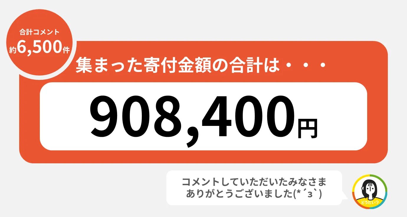 コメント祭り』結果発表＆最もコメントが集まった投稿を紹介｜どうだい？
